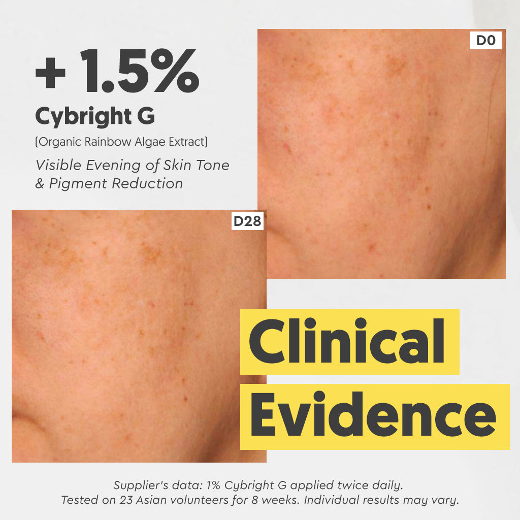 Bright Bulb Tone-Perfecting Face and Body Serum