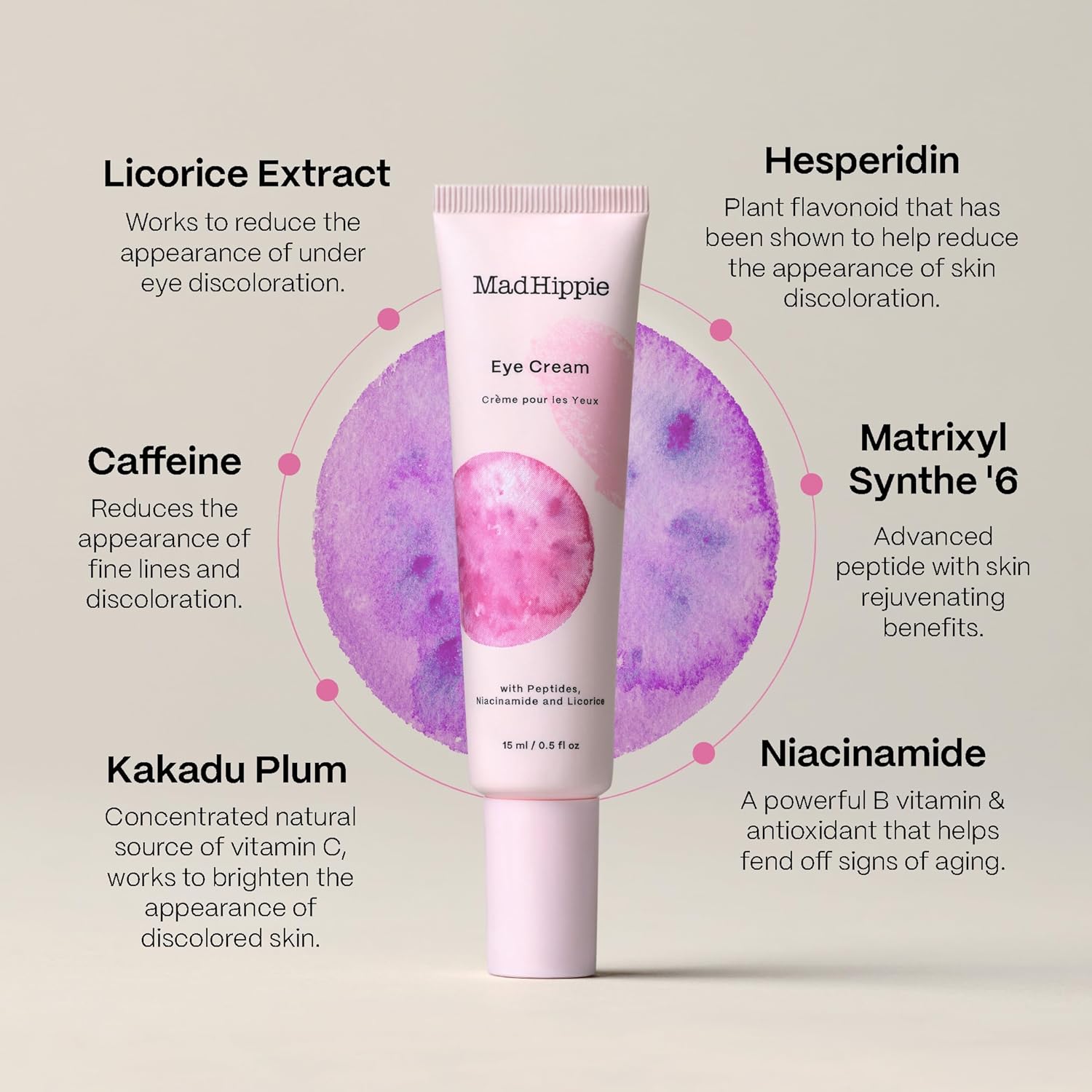 Eye Cream
