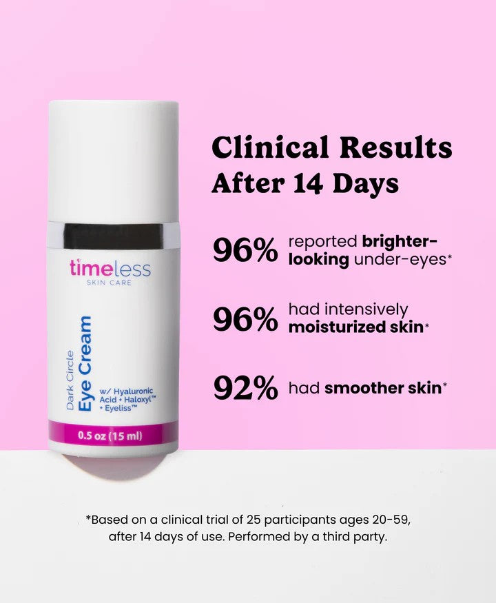 Dark Circle Eye Cream