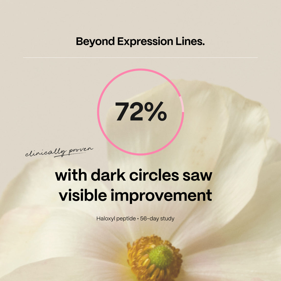 Wrinkle Relaxing Eye Treatment