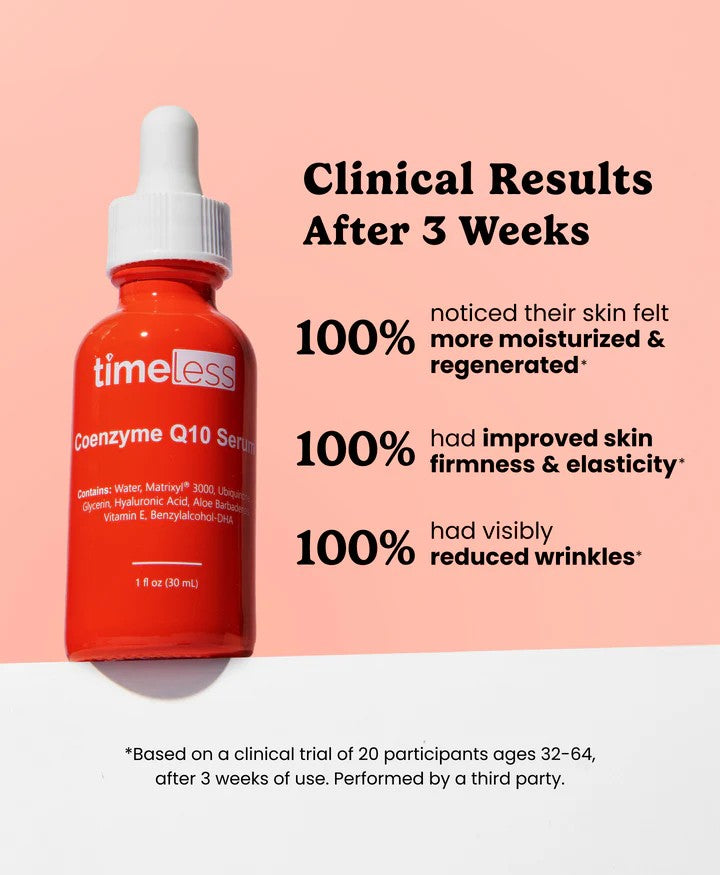 Coenzyme Q10 Serum
