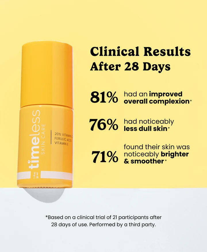 20% Vitamin C + E + Ferulic Acid Serum