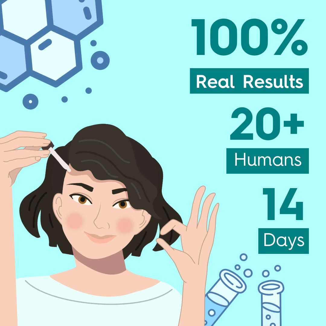 Do You Value Brands that Spend Big Bucks on Clinical Studies for Their Products?