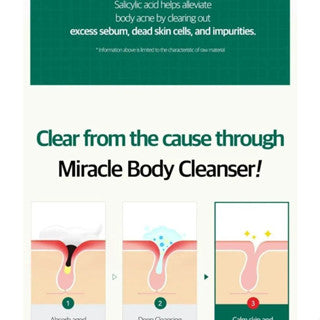AHA BHA PHA 30 Days Miracle Acne Clear Body Cleanser