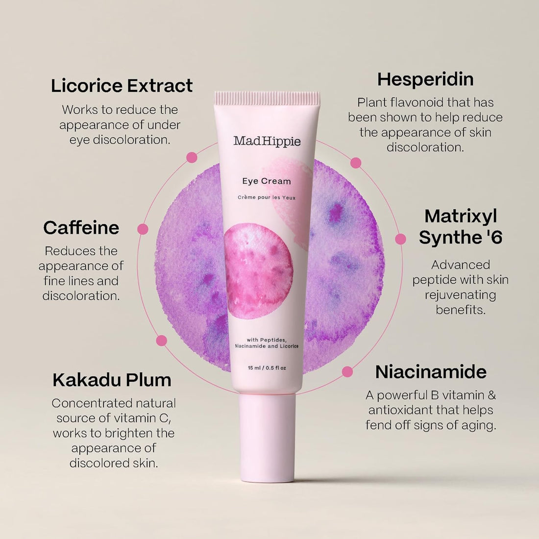 Eye Cream