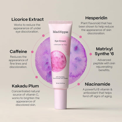Eye Cream