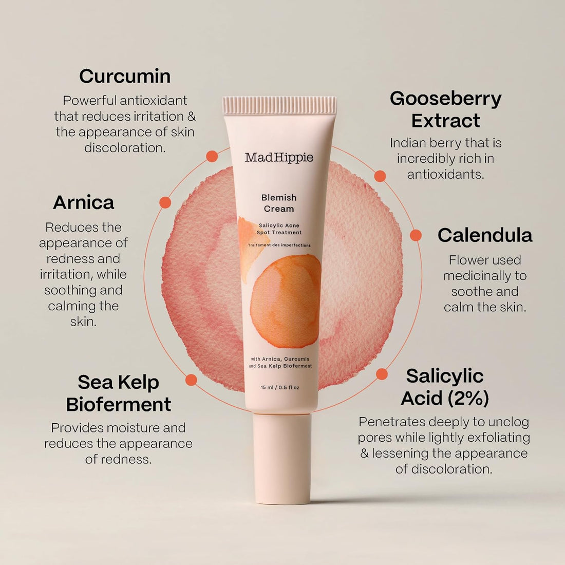 Blemish Cream