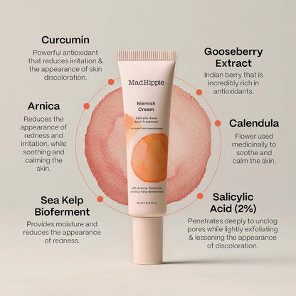 Blemish Cream