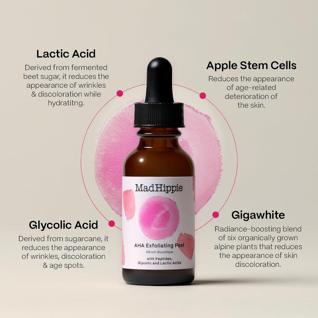 AHA Exfoliating Serum