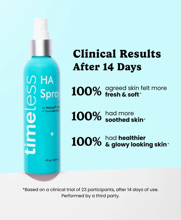 Hydrating Matrixyl® 3000 Peptides + Hyaluronic Acid Facial Spray