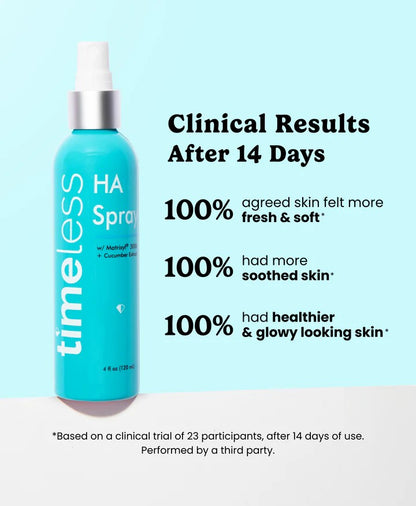 Hydrating Matrixyl® 3000 Peptides + Hyaluronic Acid Facial Spray