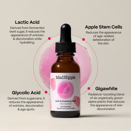 AHA Exfoliating Serum