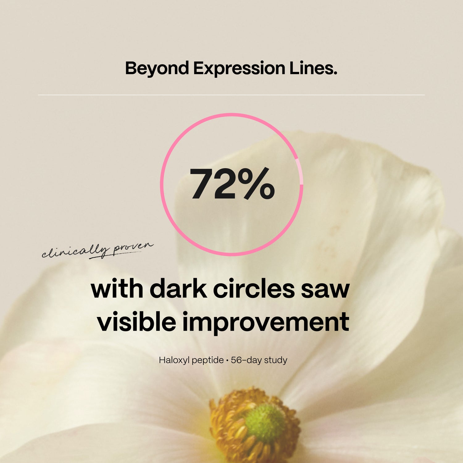 Wrinkle Relaxing Eye Treatment