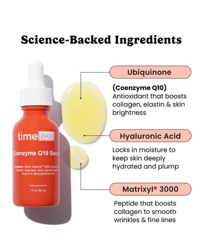Coenzyme Q10 + Peptides Serum
