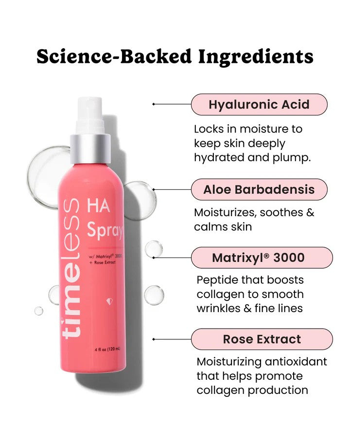 Hydrating Matrixyl® 3000 Peptides + Hyaluronic Acid Facial Spray