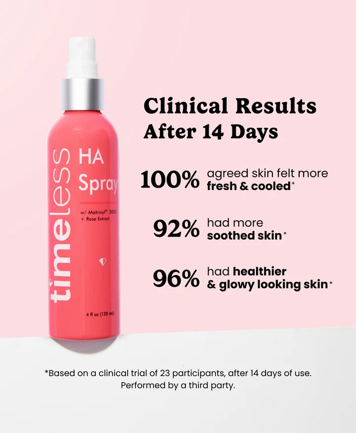 Hydrating Matrixyl® 3000 Peptides + Hyaluronic Acid Facial Spray