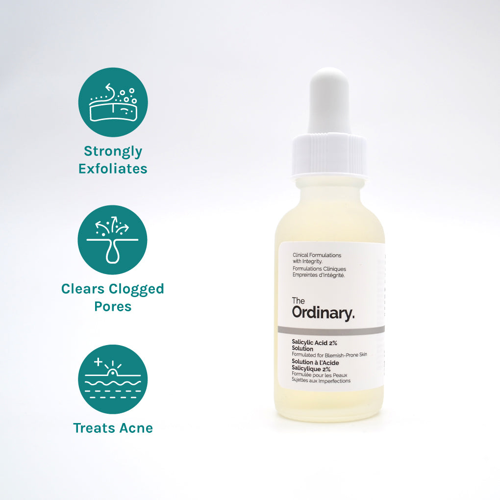 Salicylic Acid 2% Solution