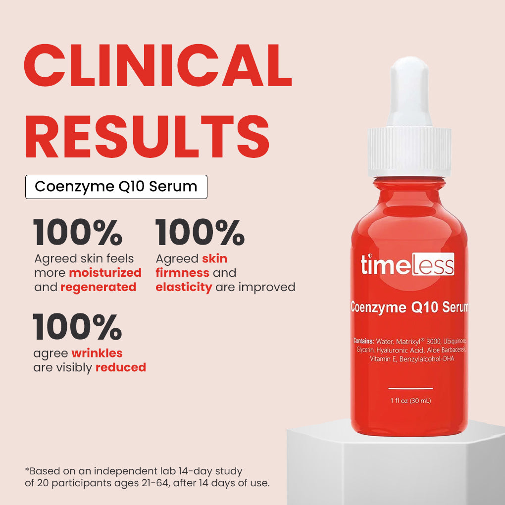 Coenzyme Q10 Serum