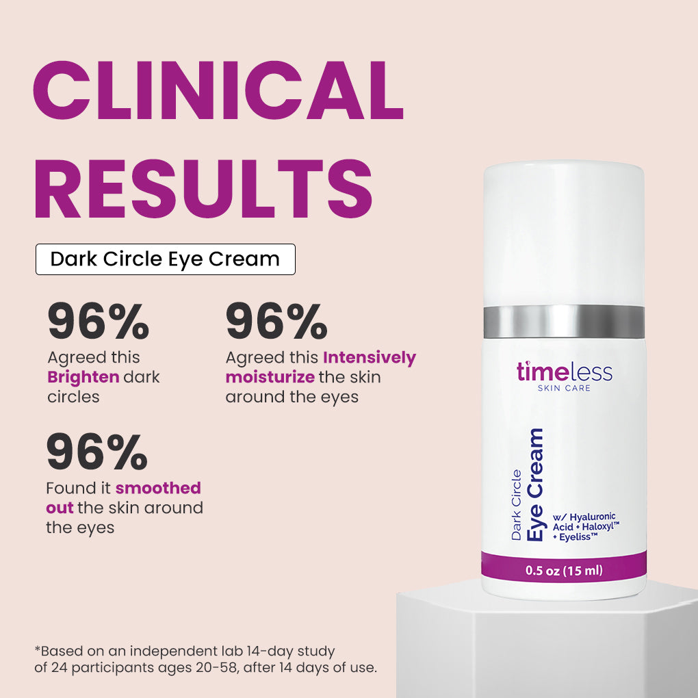 Dark Circle Eye Cream