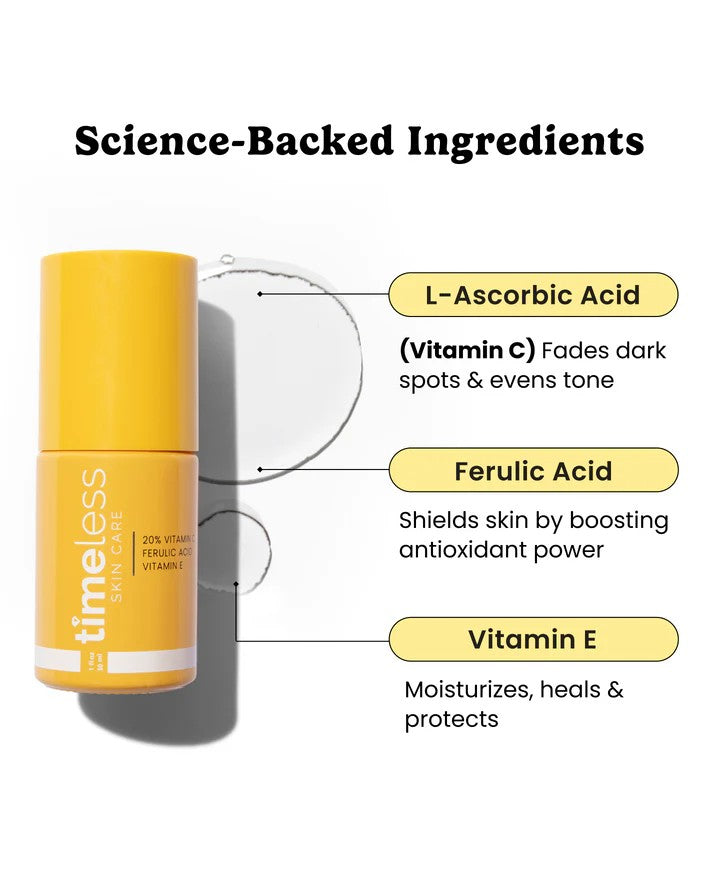 20% Vitamin C + E + Ferulic Acid Serum