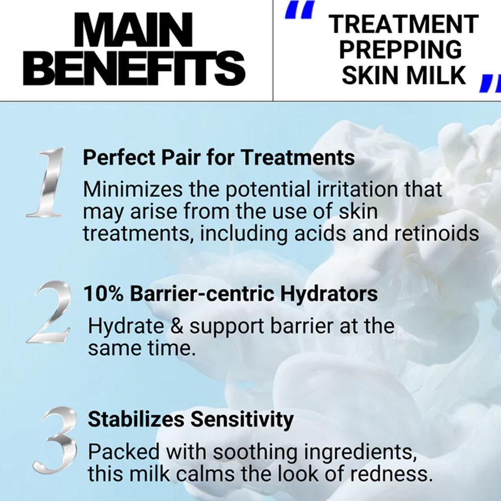 Cactus Ceramide Fortifying Milk