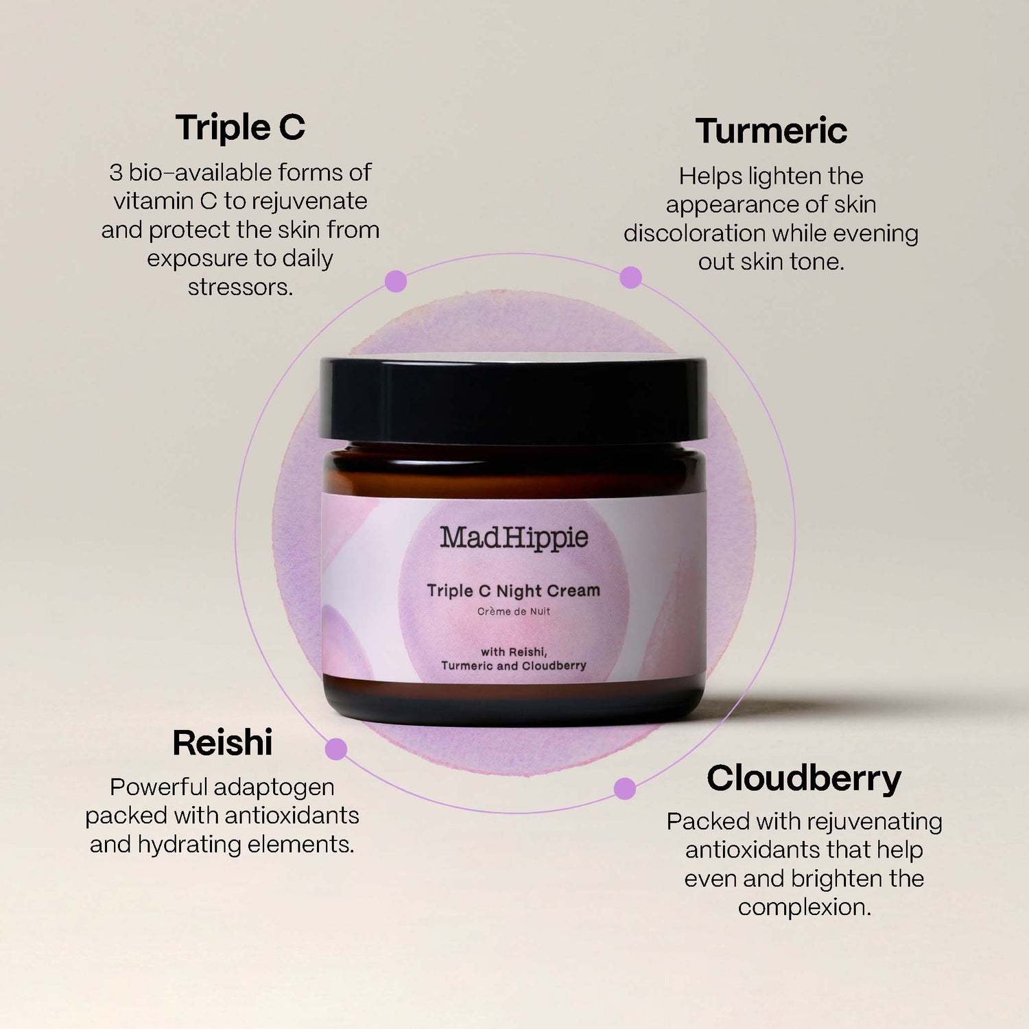 Triple C Night Cream